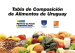 Tabla de Composición de Alimentos de Uruguay