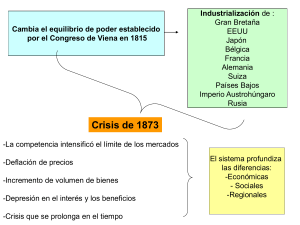 Crisis de 1873